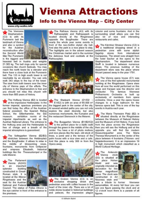 Vienna Sightseeing Attractions PDF